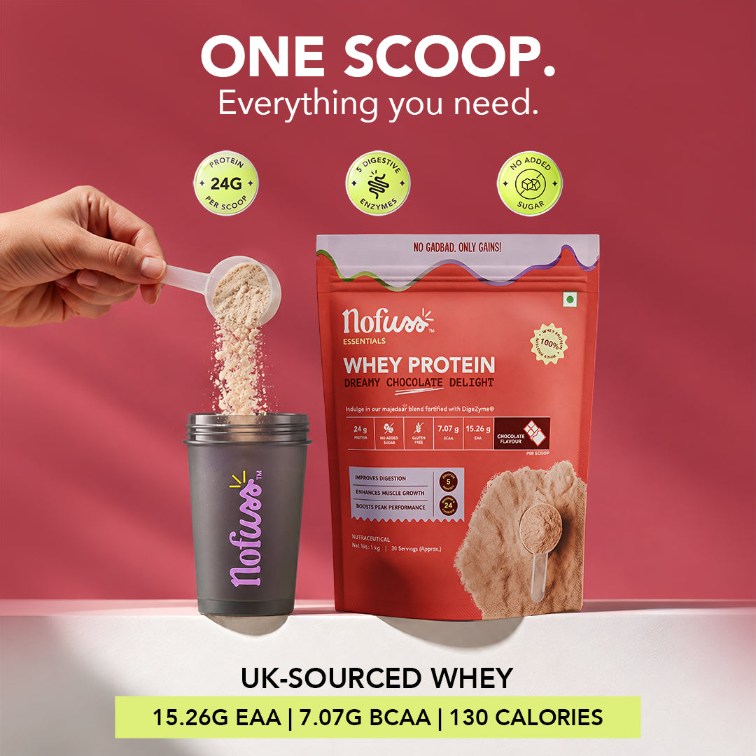 NoFuss Whey Protein - Dreamy Chocolate Delight