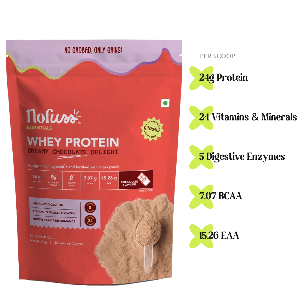 Whey Protein - Dreamy Chocolate Delight
