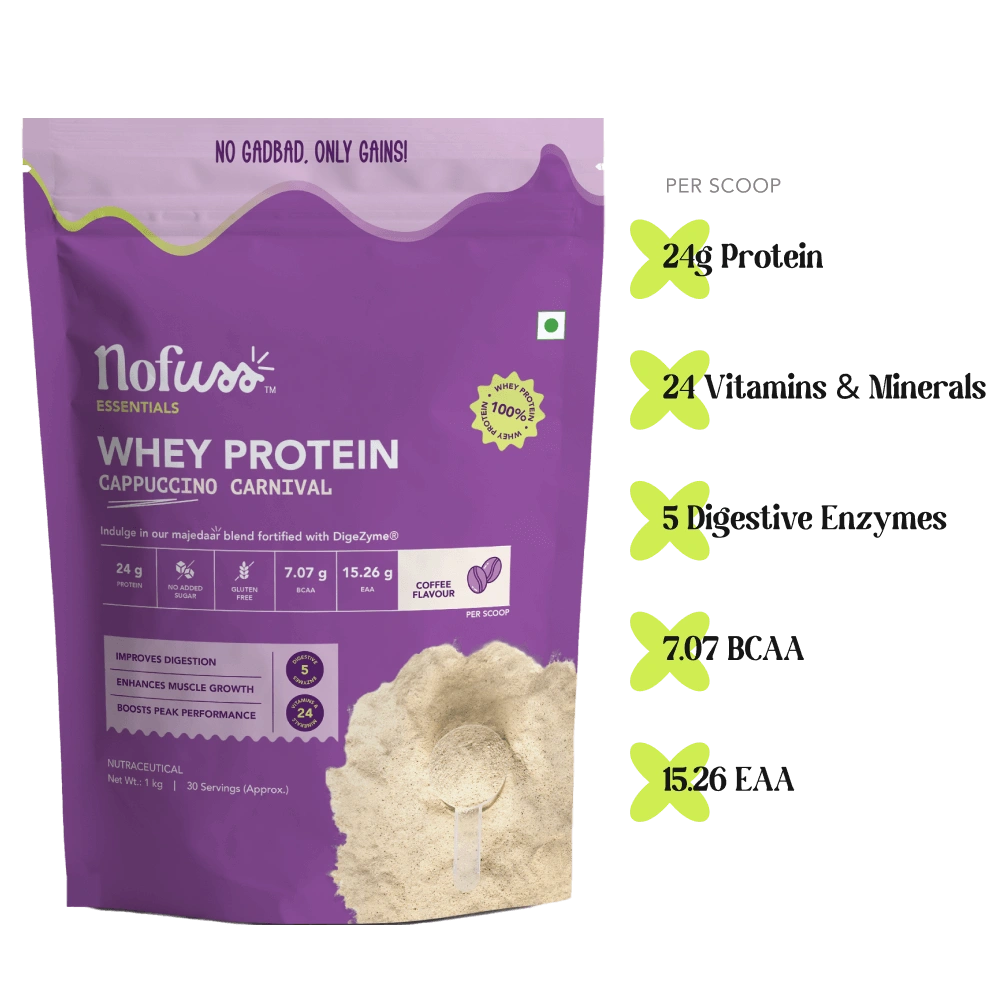 Whey Protein - Cappuccino Carnival