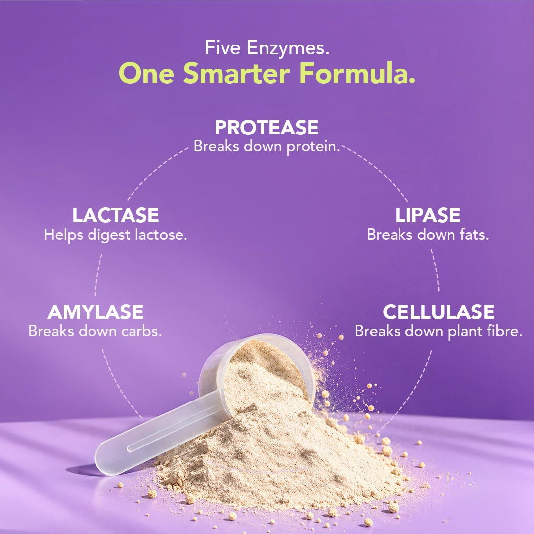 NoFuss Whey Protein - Cappuccino Carnival