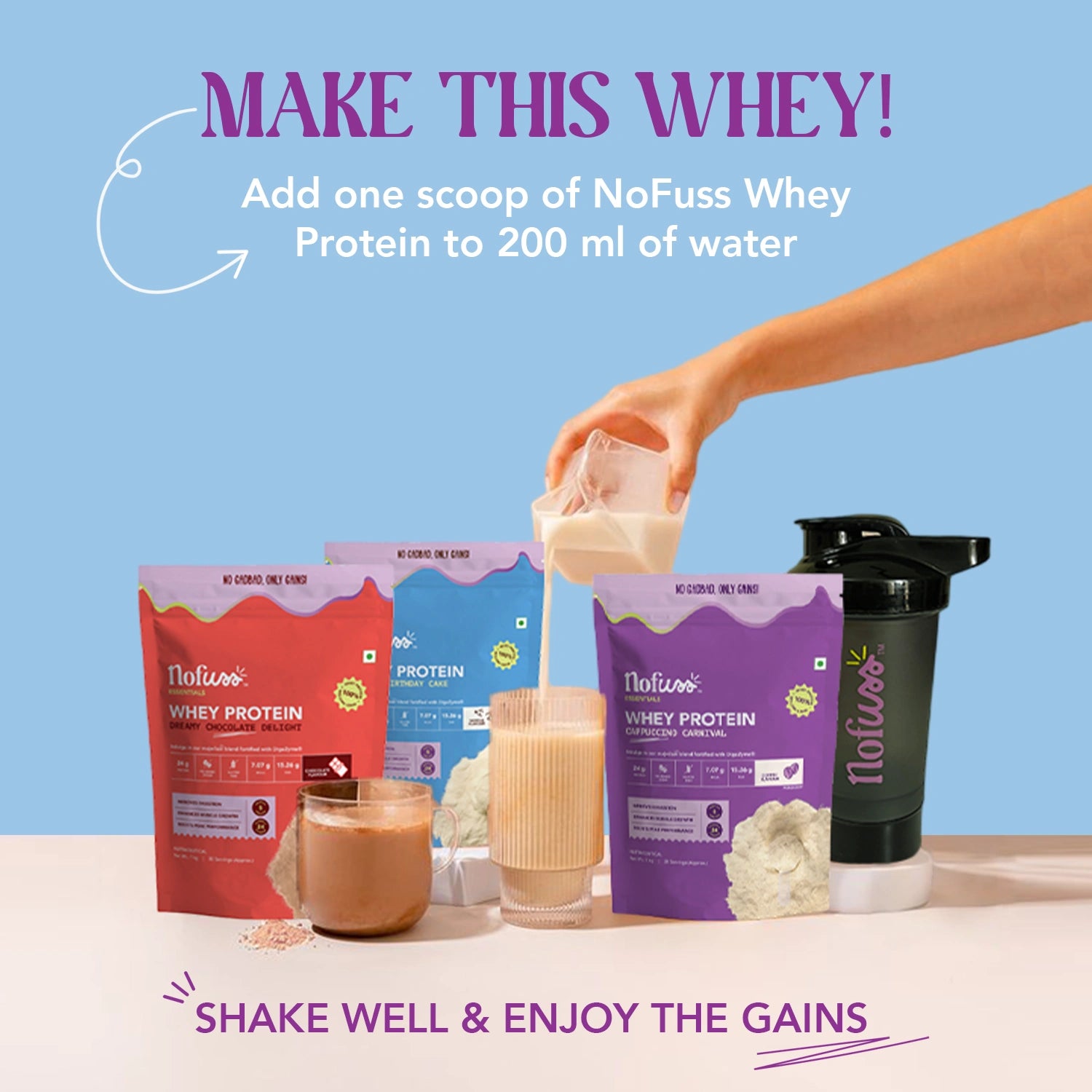 Whey Protein - Vanilla Birthday Cake