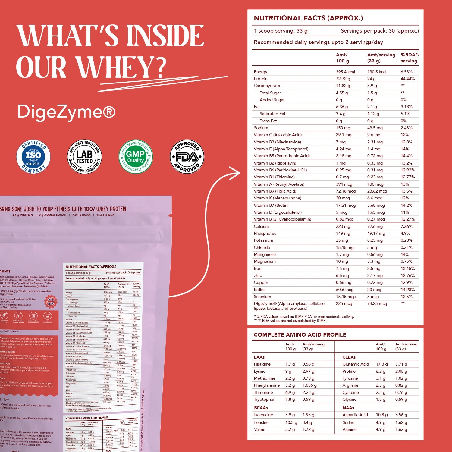 Whey Protein - Dreamy Chocolate Delight