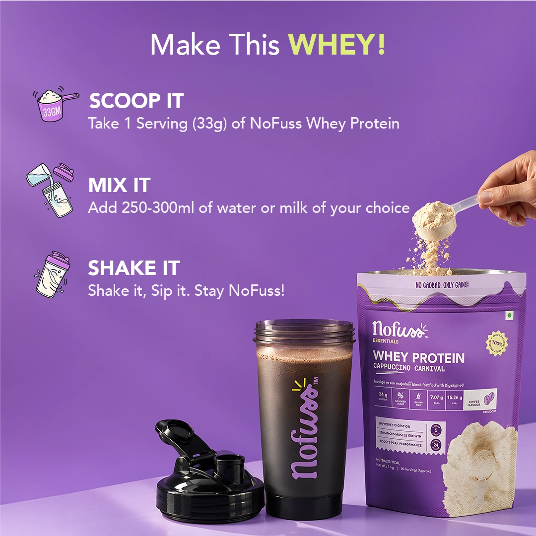NoFuss Whey Protein - Cappuccino Carnival