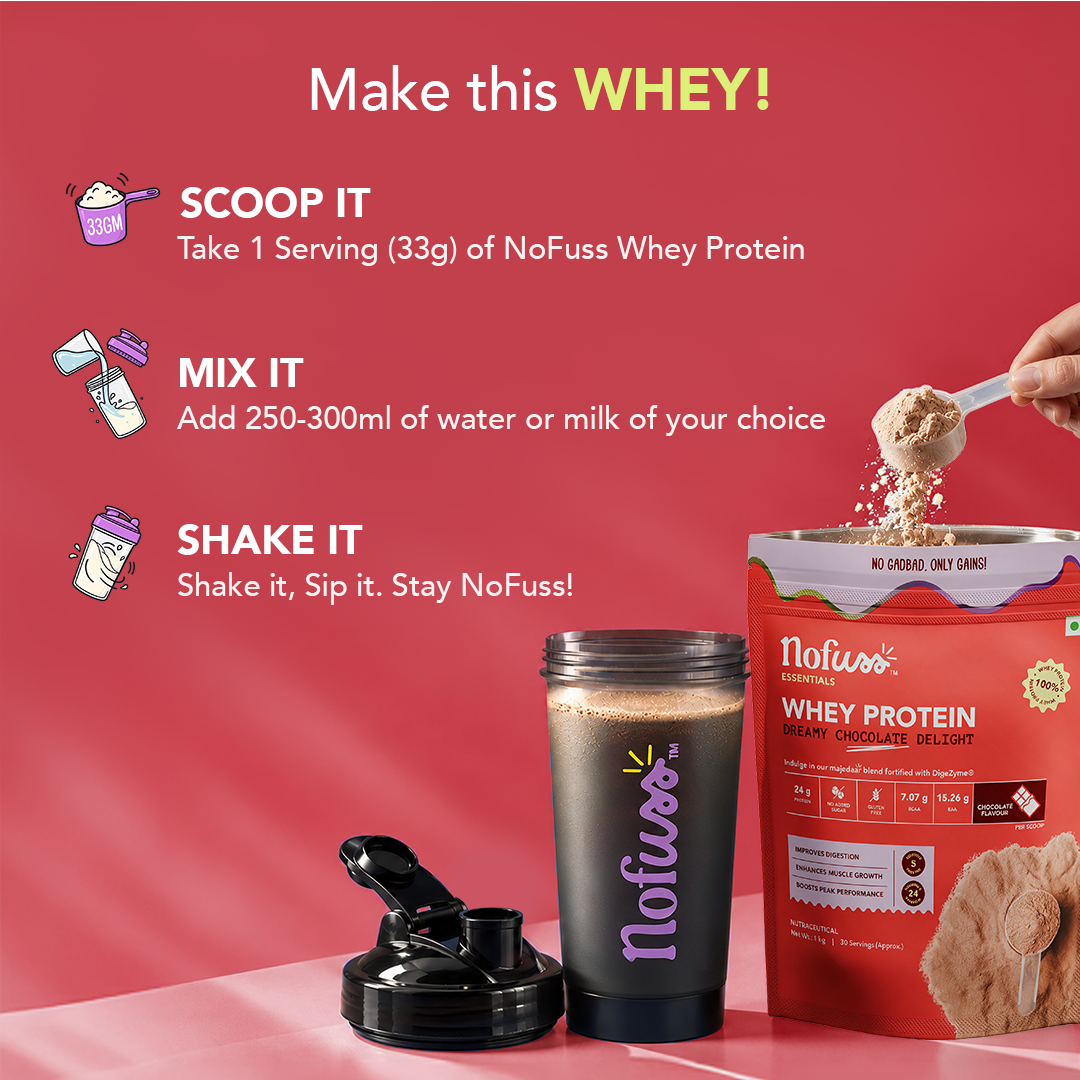 NoFuss Whey Protein - Dreamy Chocolate Delight