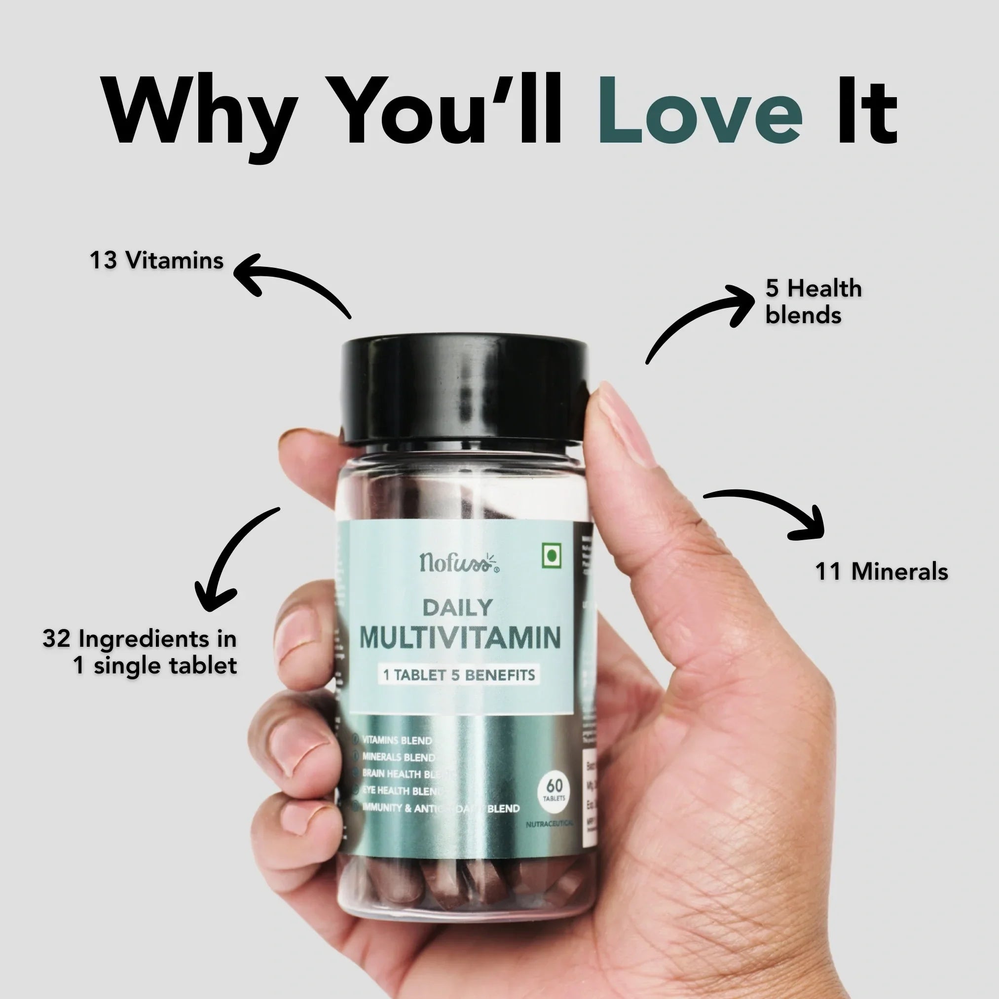 NoFuss Multivitamin Tablets - NoFuss