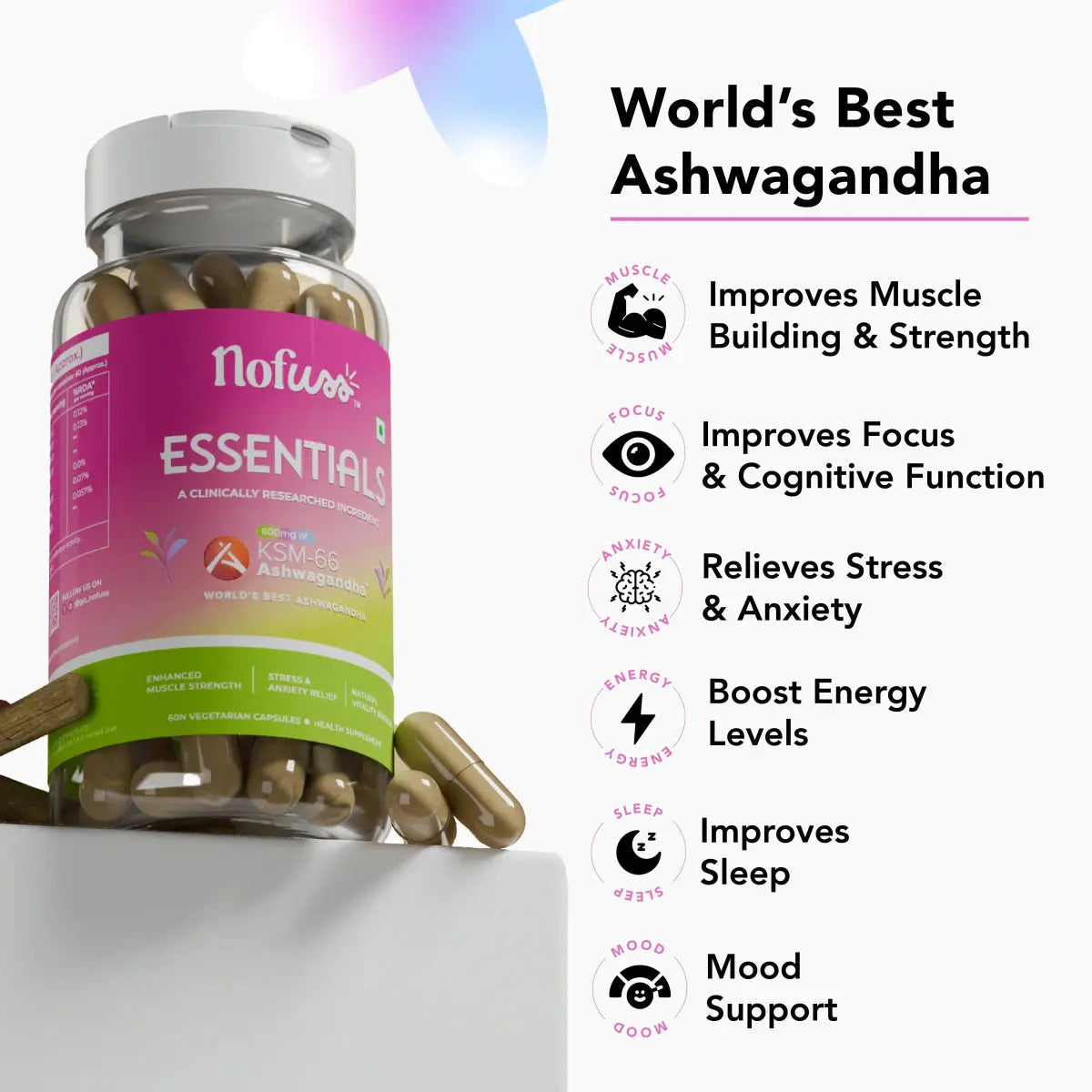 NoFuss Ashwagandha Capsule Benefits- NoFuss