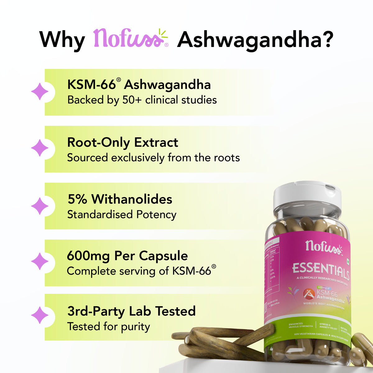 Why NoFuss Ashwagandha?