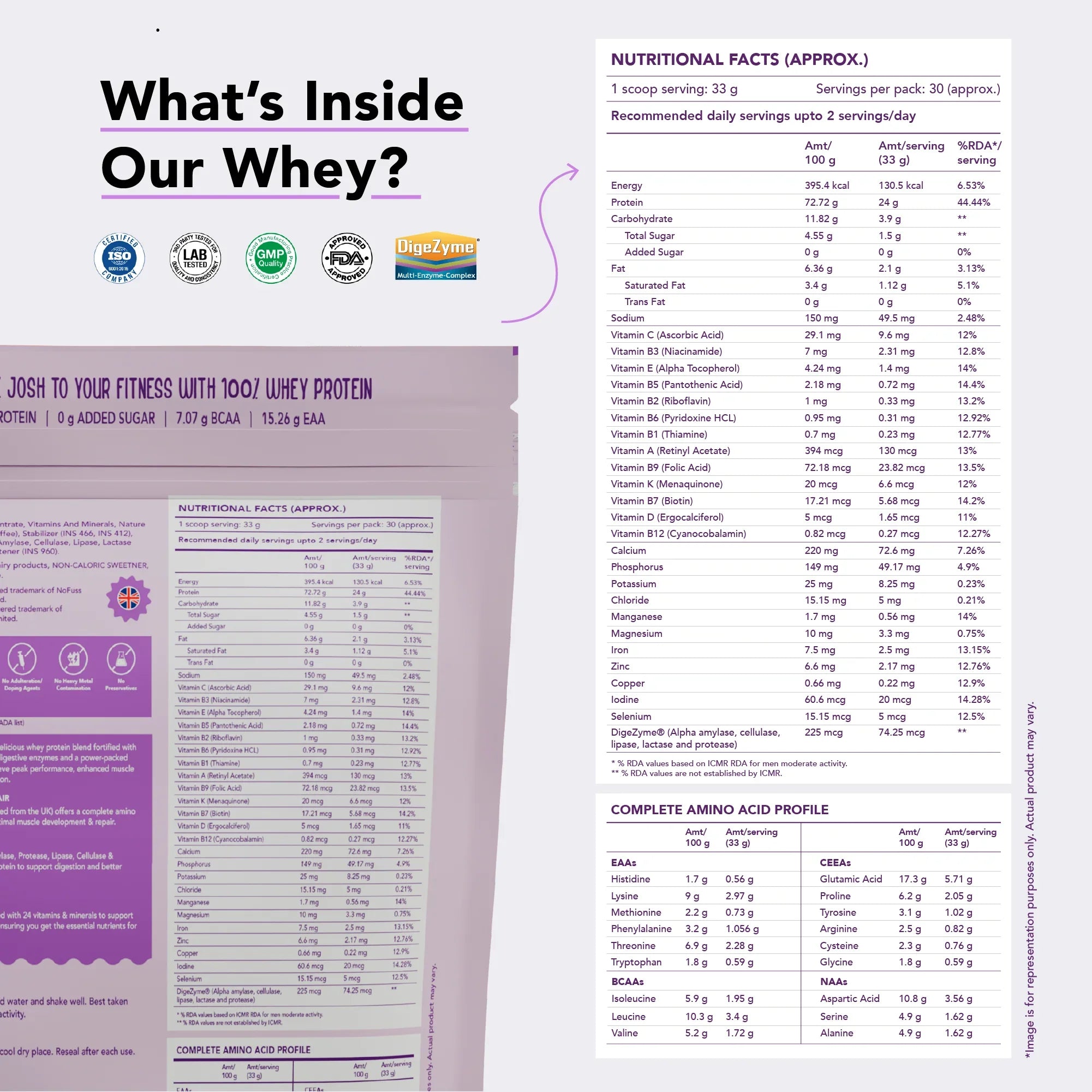 NoFuss Whey Protein - Cappuccino Carnival - NoFuss