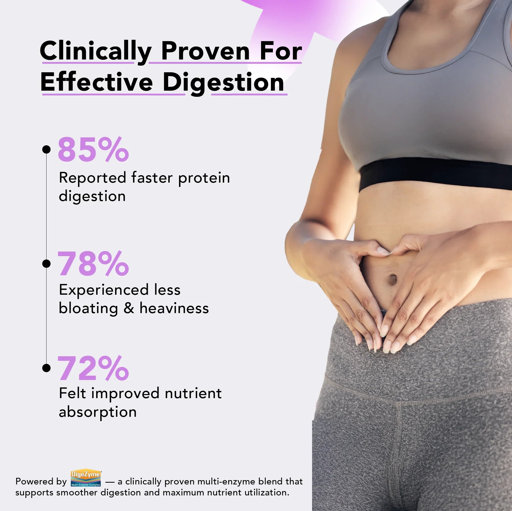 NoFuss Whey Protein - Cappuccino Carnival - NoFuss