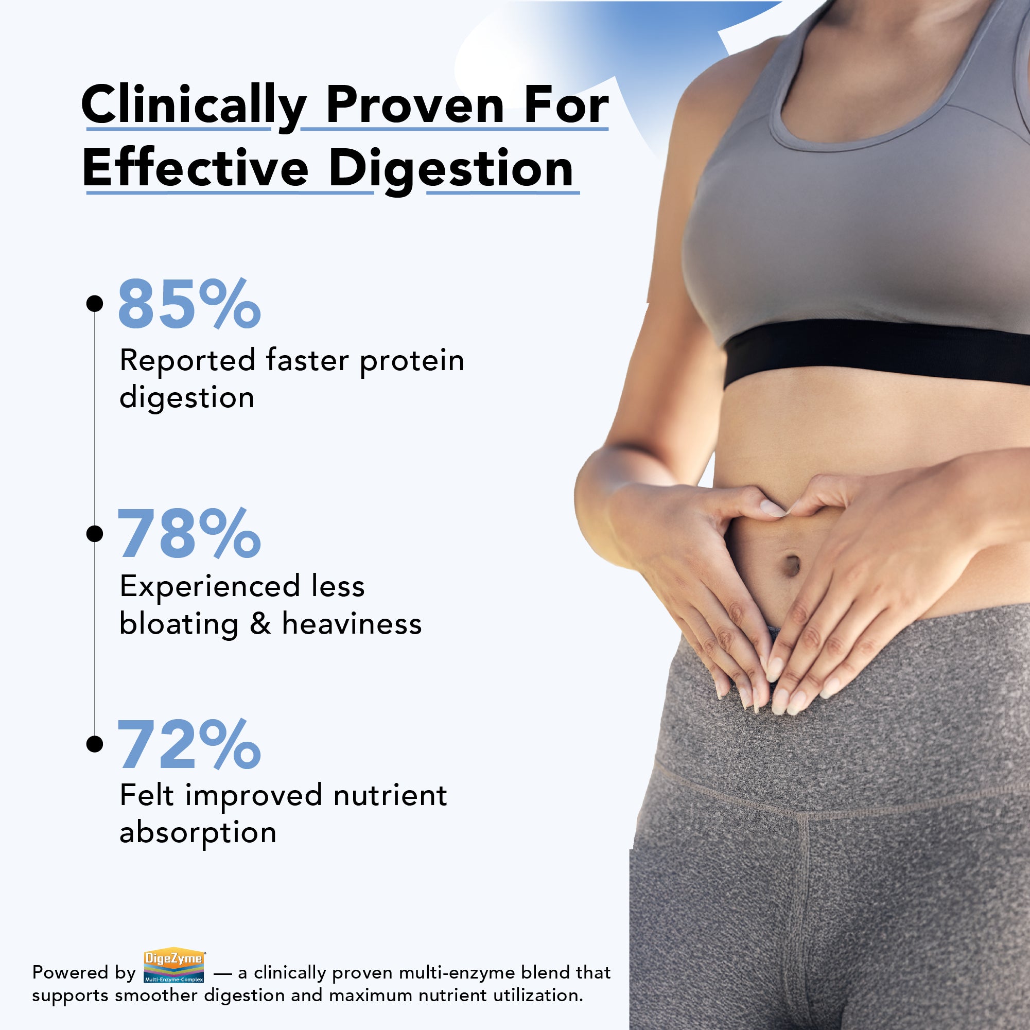 NoFuss Whey Protein - Vanilla Birthday Cake - NoFuss