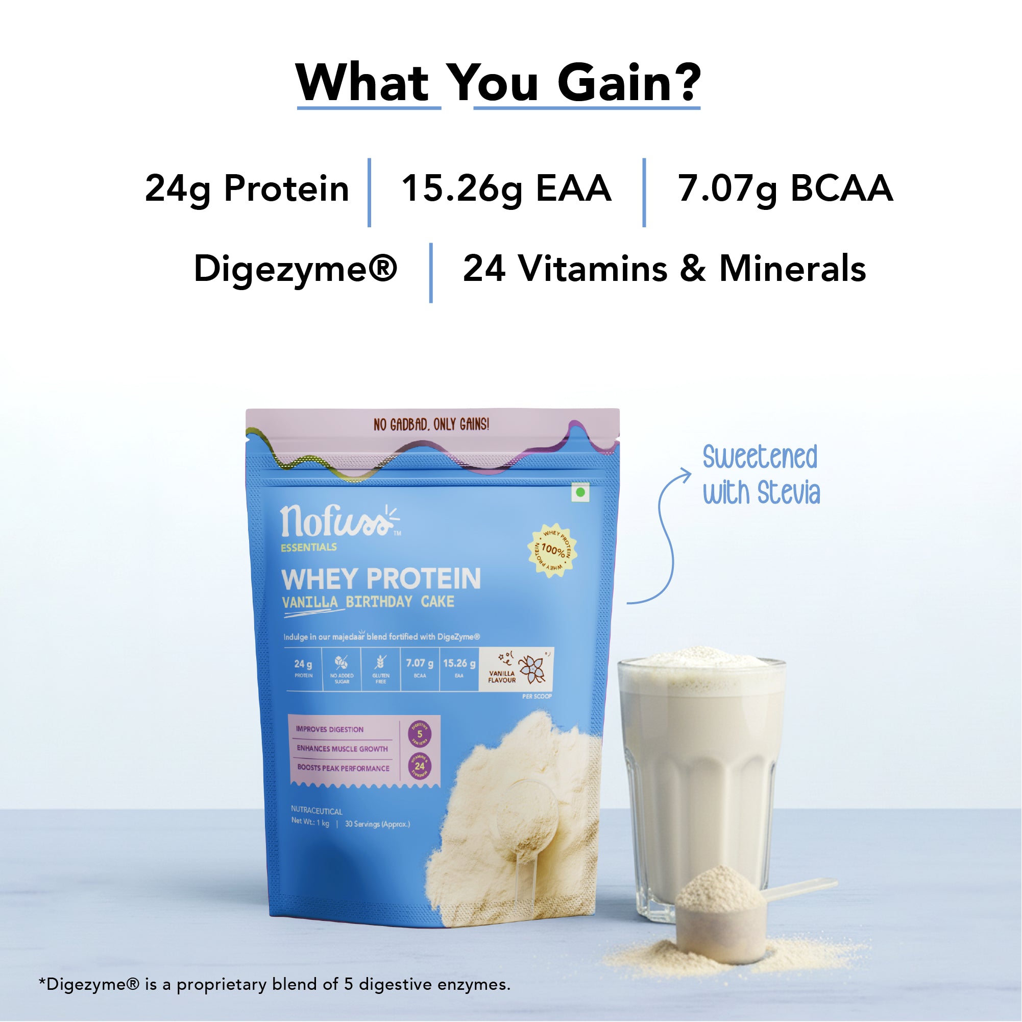 NoFuss Whey Protein - Vanilla Birthday Cake - NoFuss