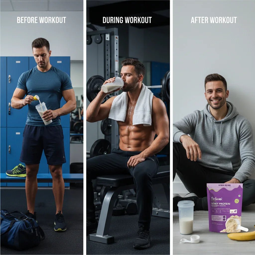 Best Protein Timing for Muscle Growth: Before, During, or After Workout? - NoFuss