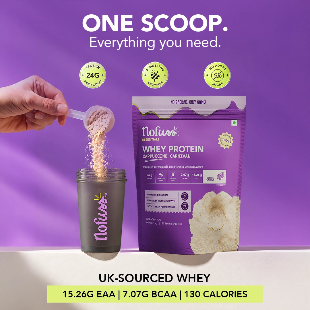 NoFuss Whey Protein - Cappuccino Carnival