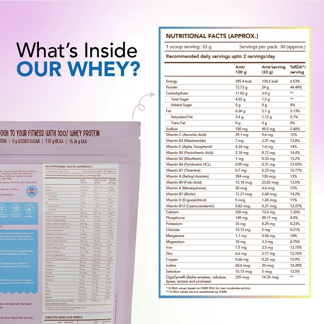 NoFuss Whey Protein - Vanilla Birthday Cake