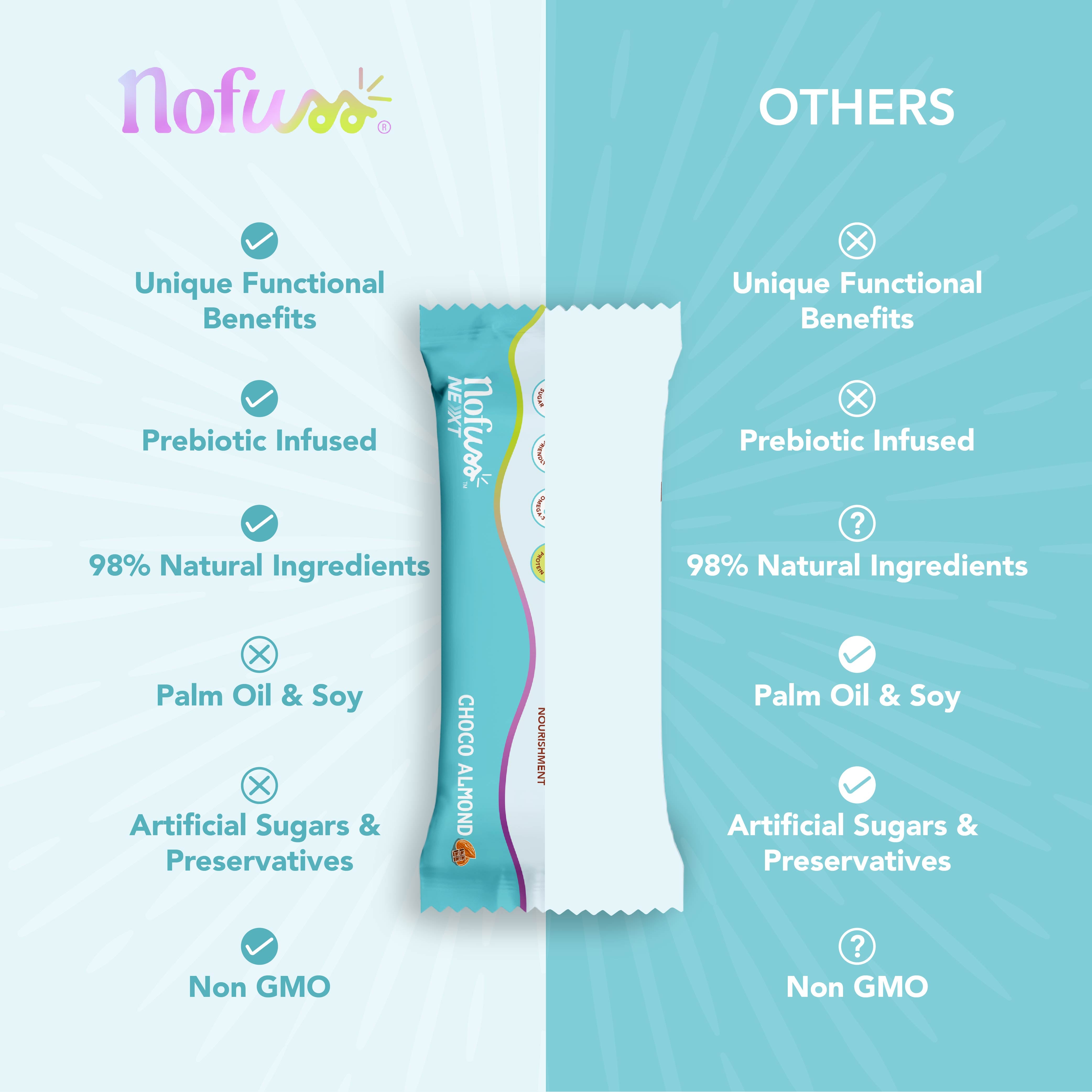 NoFuss Next Functional Protein Bar - Nourish