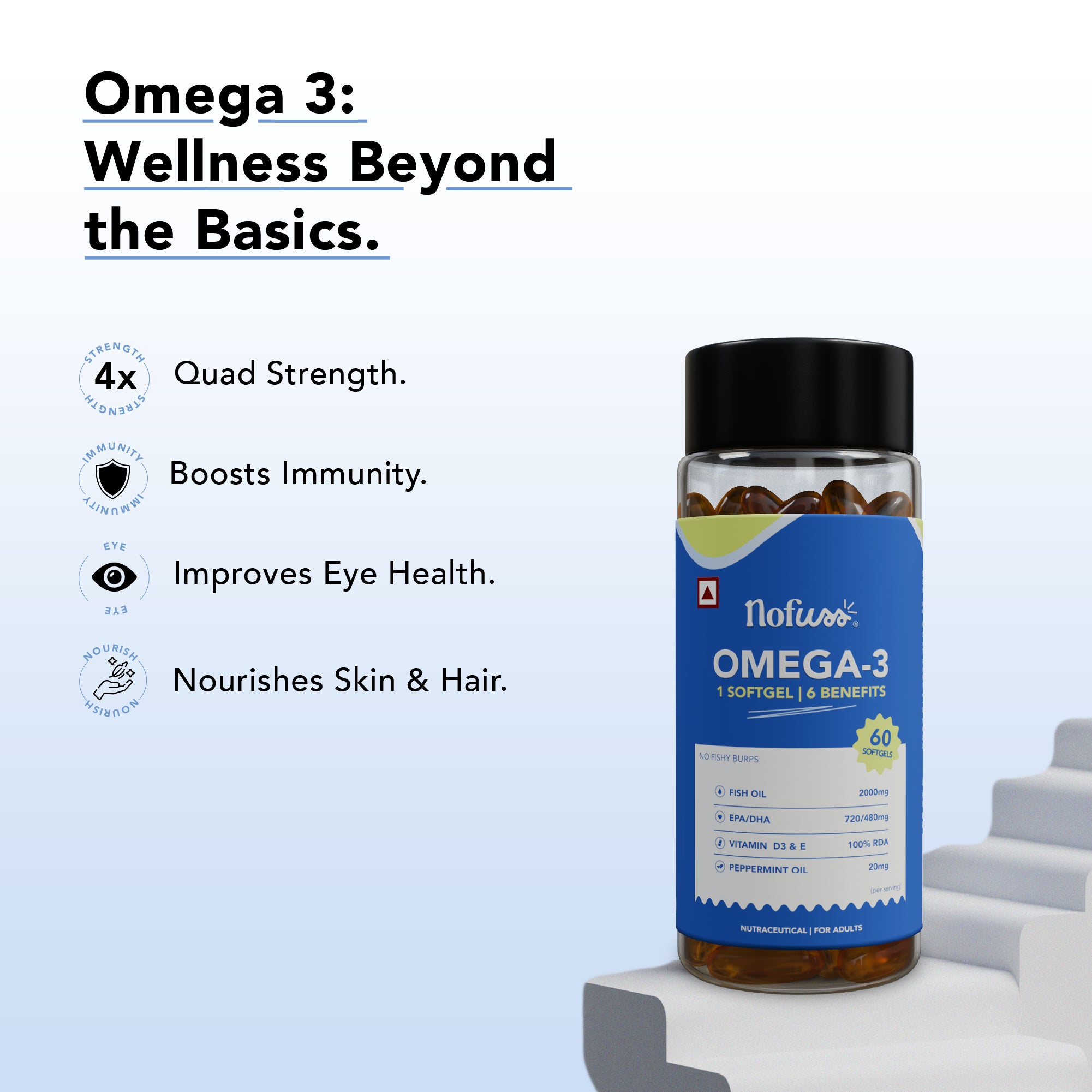 NoFuss Omega 3 Capsules - Wellness Beyond the Basics