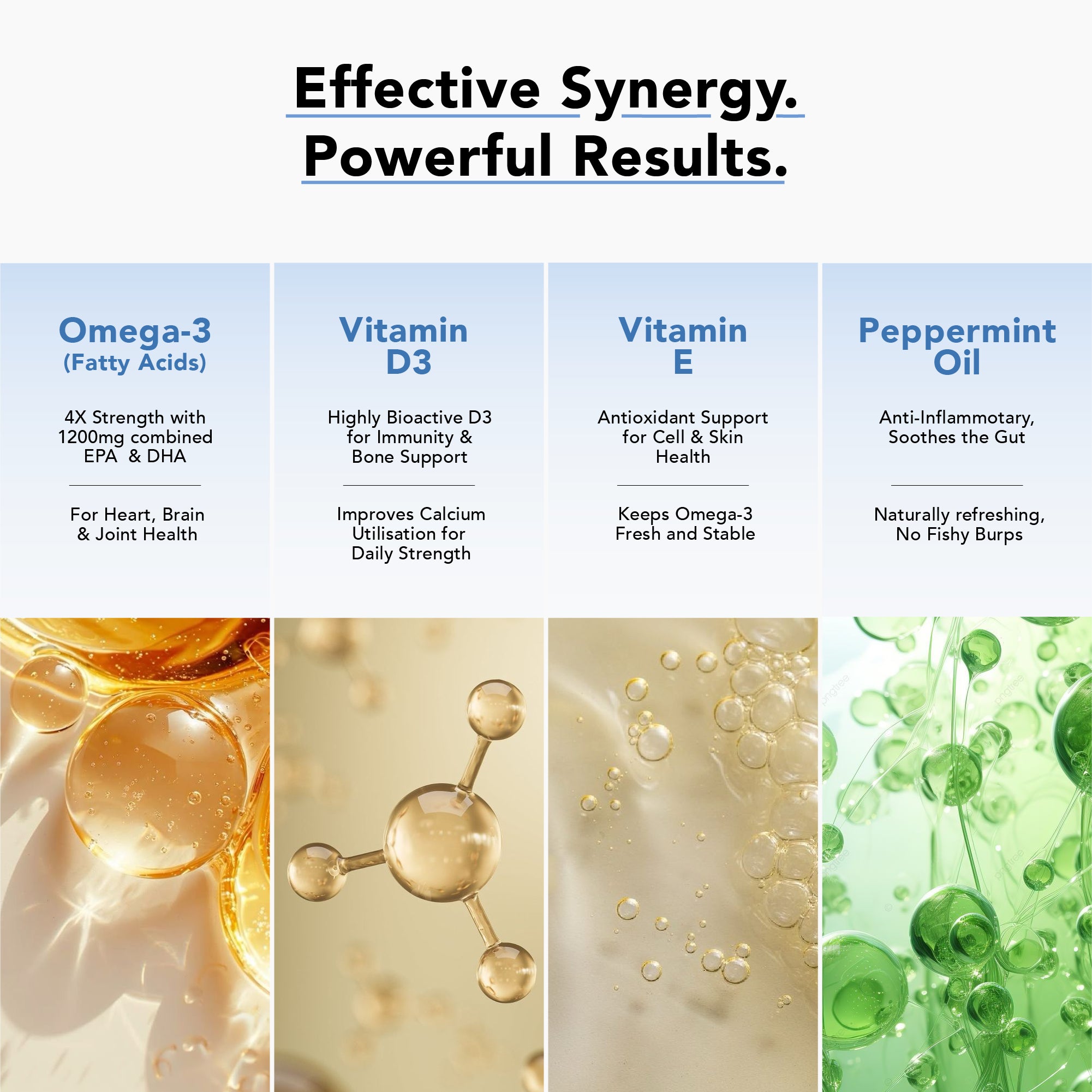 NoFuss Omega 3 Capsules- Ingredients