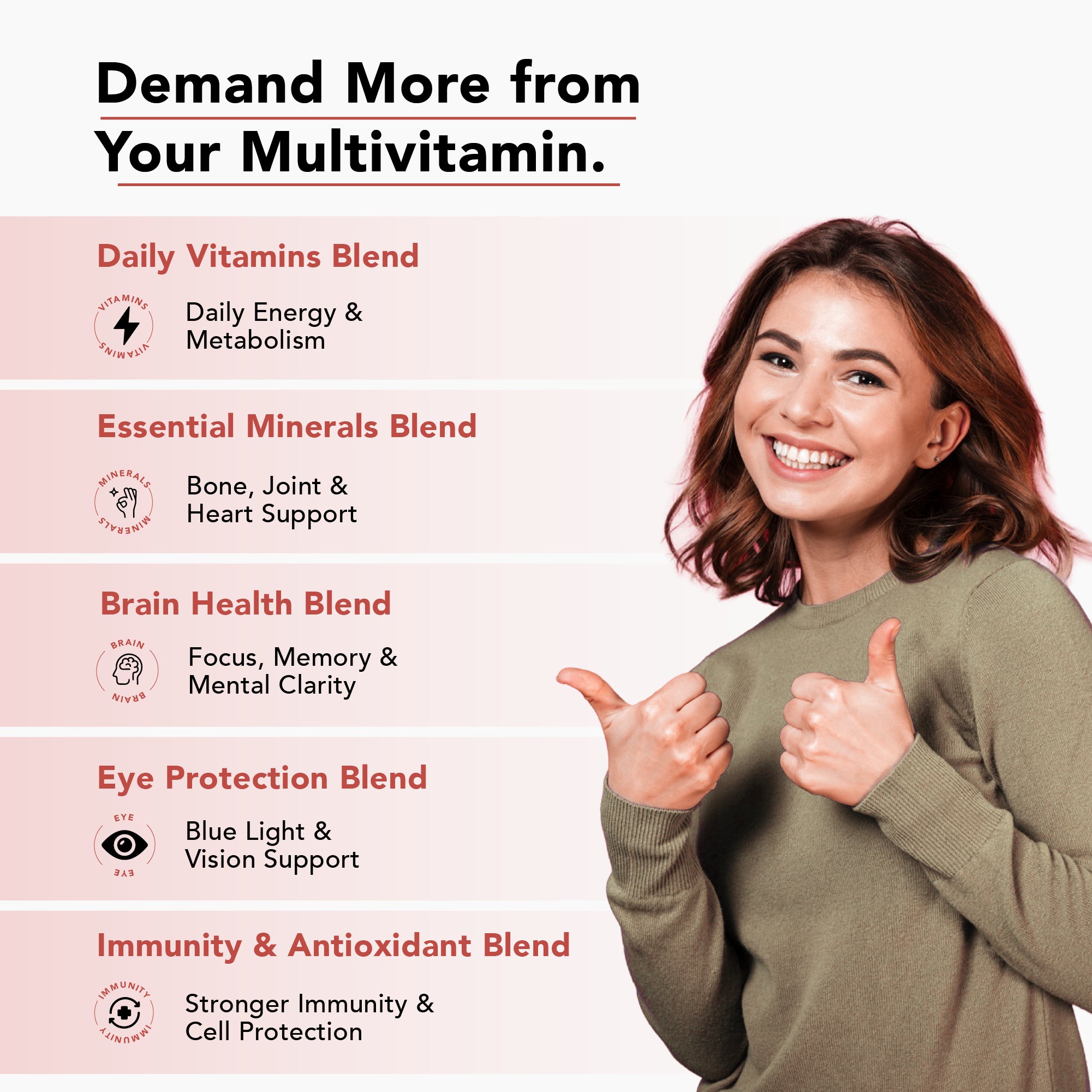 NoFuss Multivitamin Tablets - Ingredients and Benfits