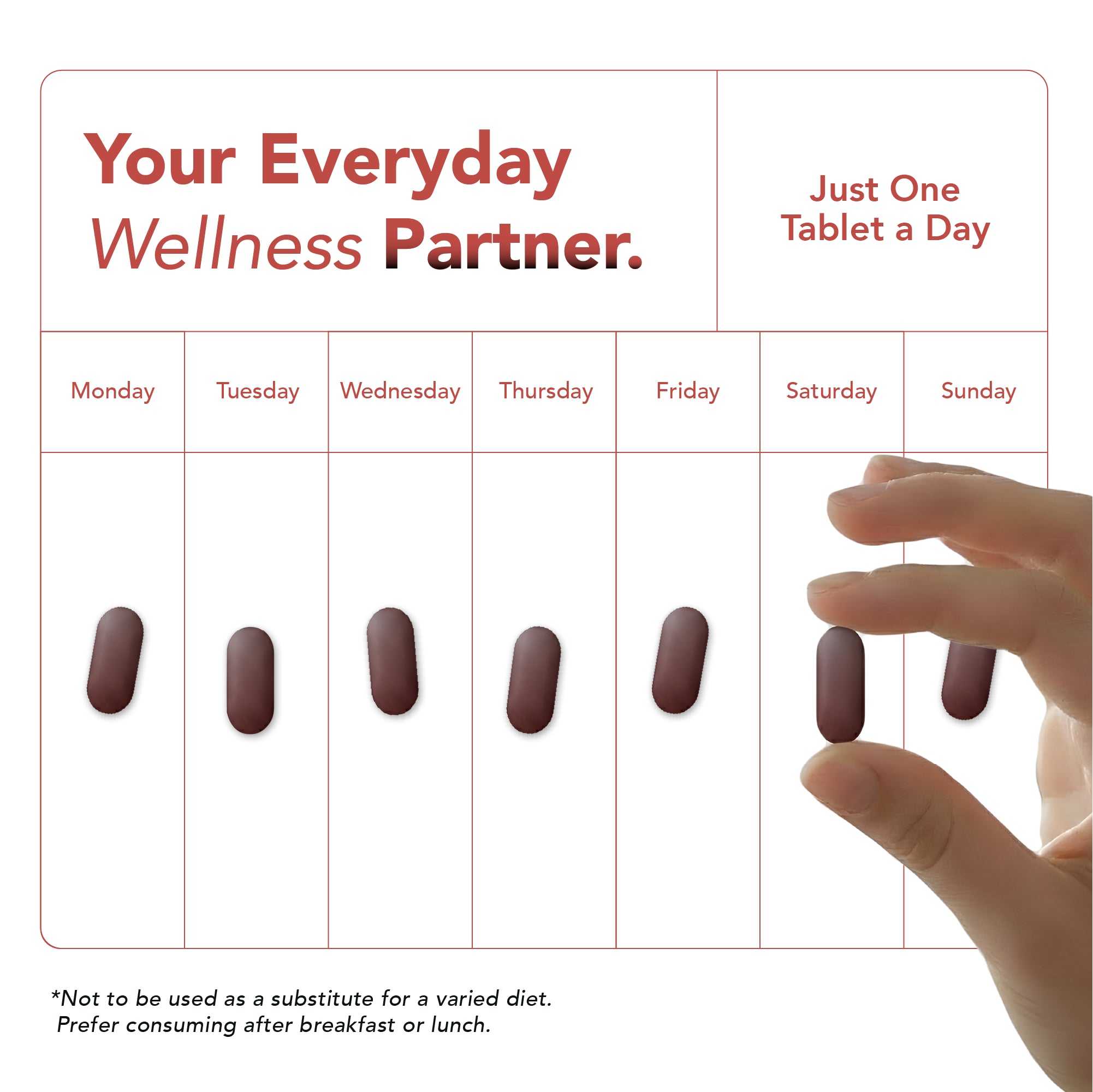 NoFuss Multivitamin Tablets - Directions for Use