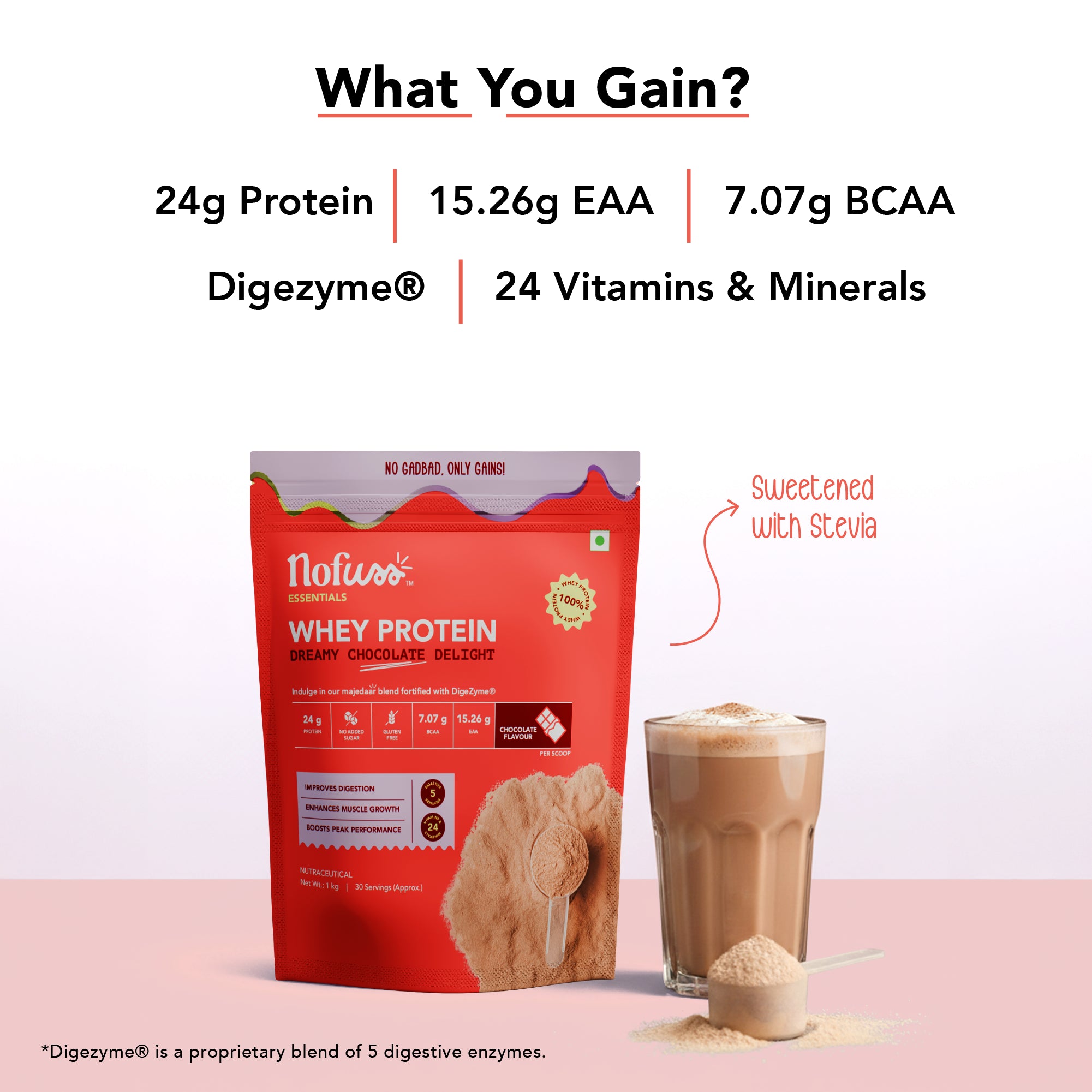 NoFuss Whey Protein - Dreamy Chocolate Delight - NoFuss