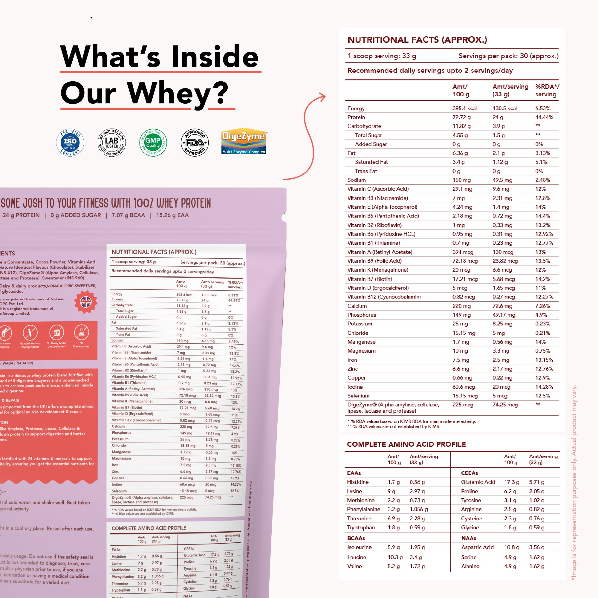 NoFuss Whey Protein - Dreamy Chocolate Delight - NoFuss