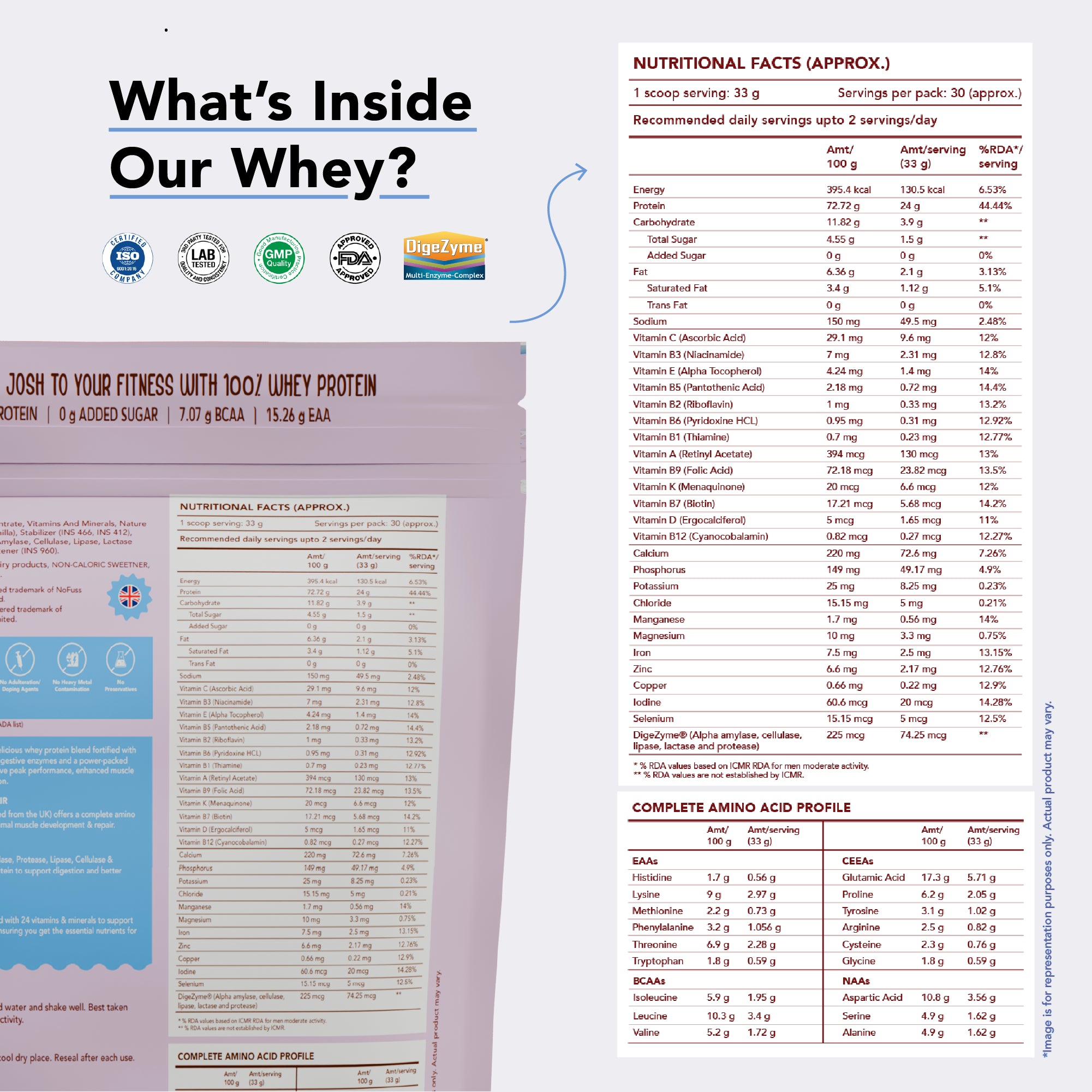 NoFuss Whey Protein - Vanilla Birthday Cake - NoFuss