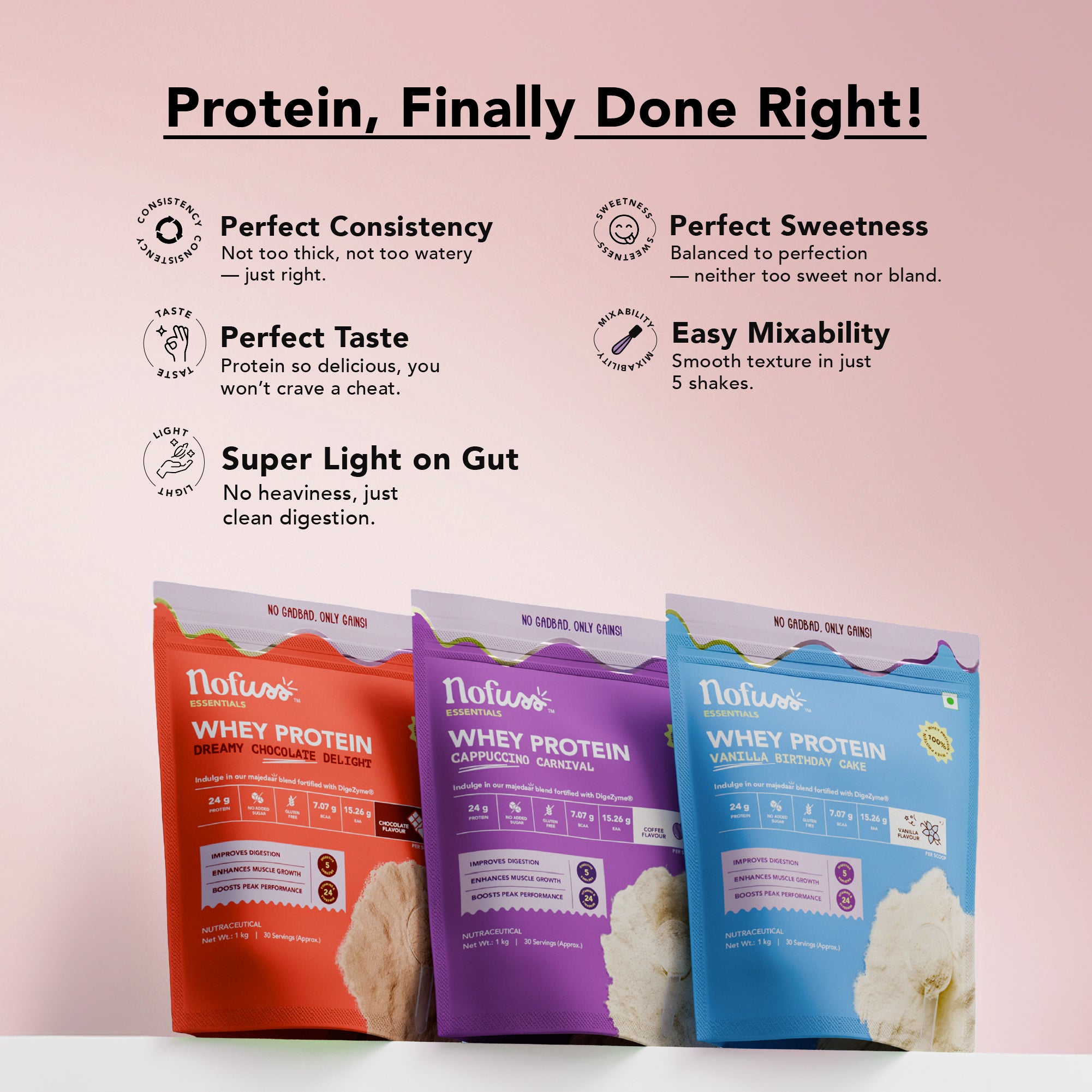 NoFuss Whey Protein- Dreamy Chocolate Delight- NoFuss