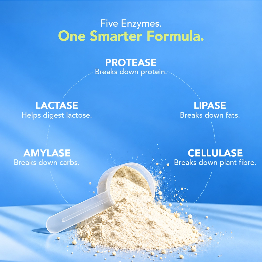 NoFuss Whey Protein- Vanilla Birthday Cake