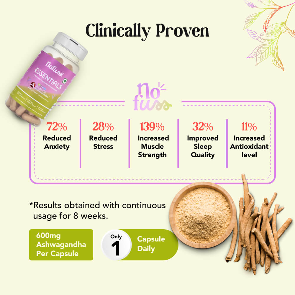 NoFuss Essentials Ashwagandha Capsule